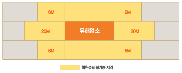 머리말공지