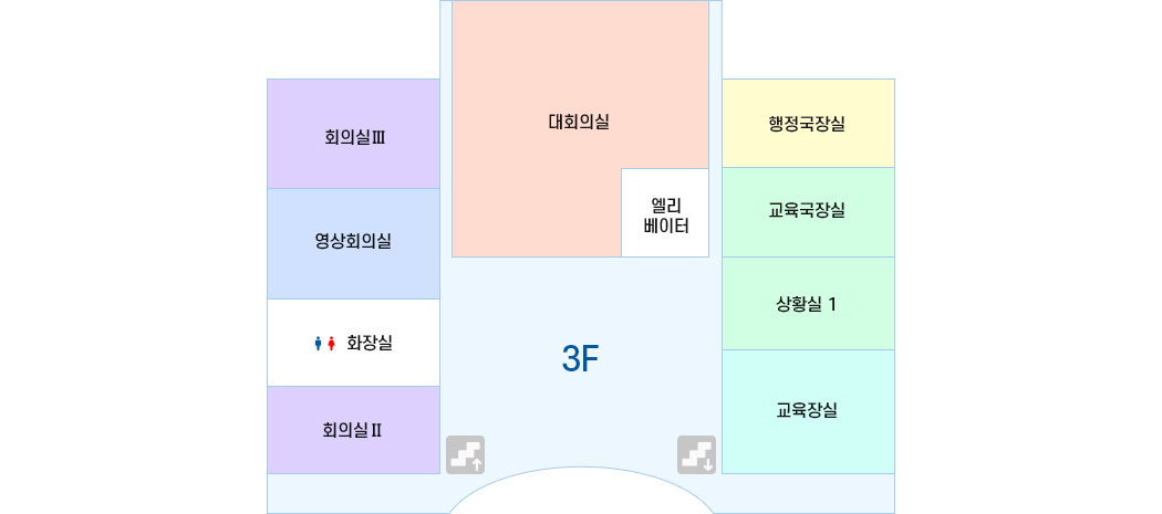 3층 - 7시 방향부터 회의실2, 화장실, 영상회의실, 회의실3, 대회의실, 엘리베이터, 행정국장실, 교육국장실, 상황실1, 교육장실이 있습니다.